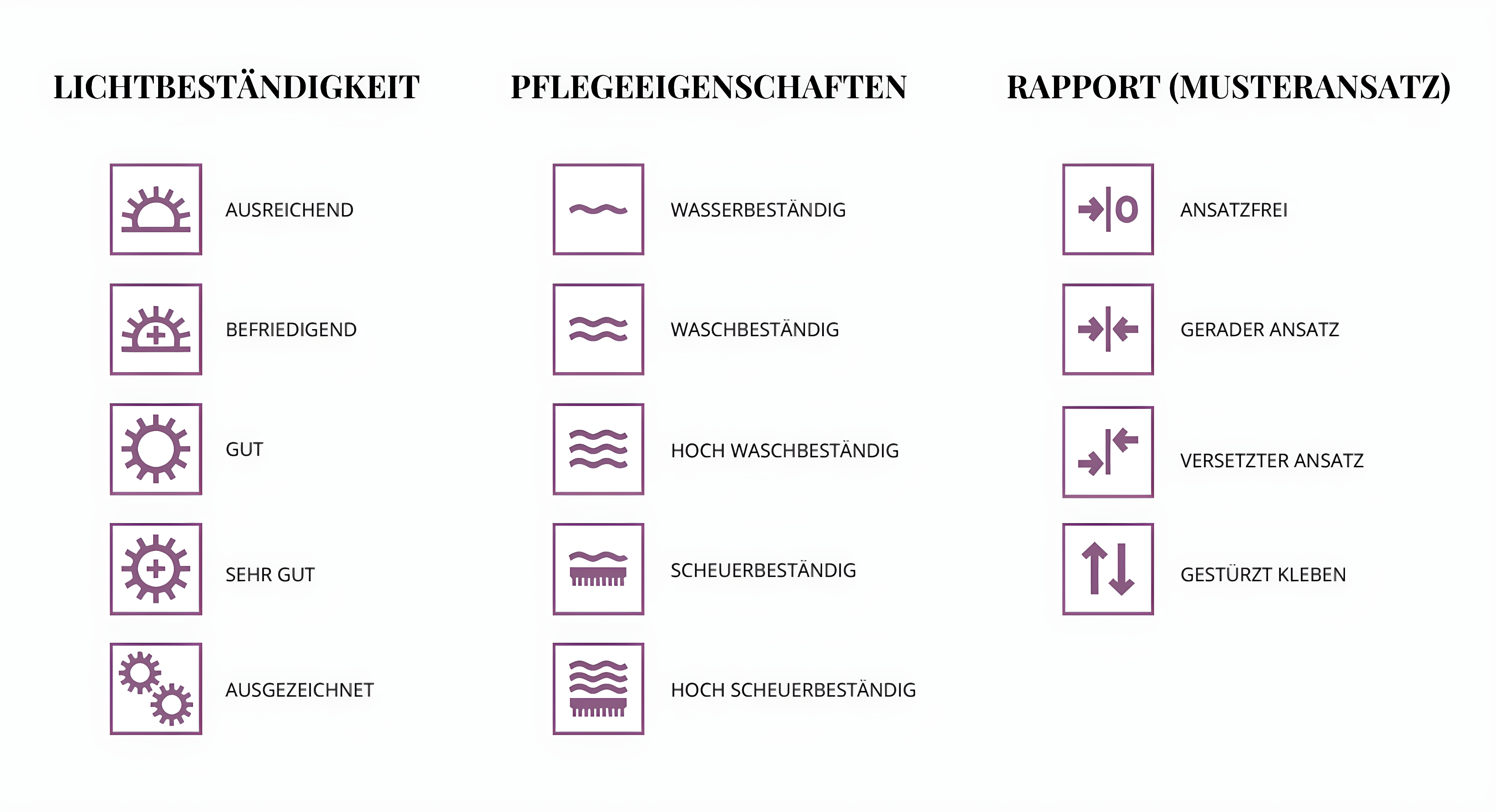 Tapetensymbole