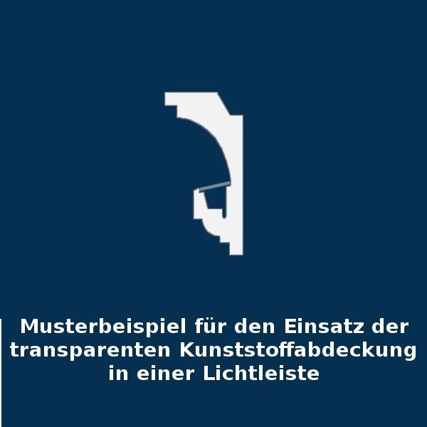 Querschnitt Muster